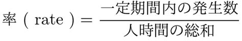 人年 計算|人年法とは？どんな計算方法でメリットデメリットは。